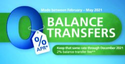 Graphic with text showing zero percent balance transfer offer valid February to May 2021